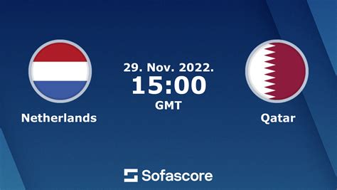 netherlands vs qatar live score